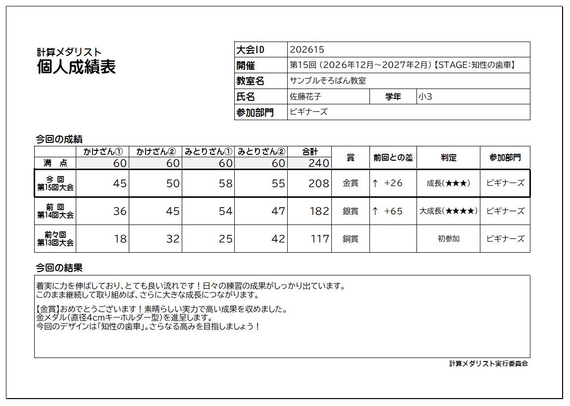 成績表